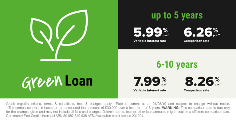 Community First’s Green Loan