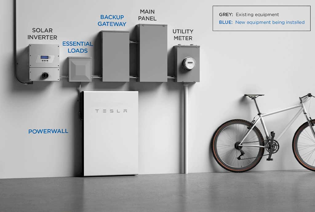 battery-setup